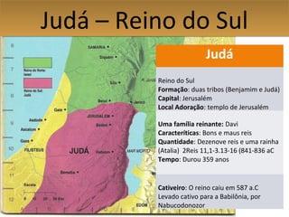 4
Judá – Reino do SulJudá – Reino do Sul
Judá
Reino do Sul
Formação: duas tribos (Benjamim e Judá)
Capital: Jerusalém
Loca...