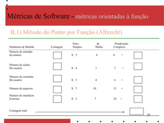 29
B.1) Método do Ponto por Função (Albrecht)
Métricas de Software - métricas orientadas à função
Parâmetro de Medida Contagem
Fator
Simples
de
Médio
Ponderação
Complexo
Número de entradas
do usuário X 3 4 6 =
Número de saídas
Do usuário X 4 7 7 =
Número de consultas
Do usuário X 3 4 6 =
Número de arquivos X 7 10 15 =
Número de interfaces
Externas X 5 7 10 =
Contagem total
 