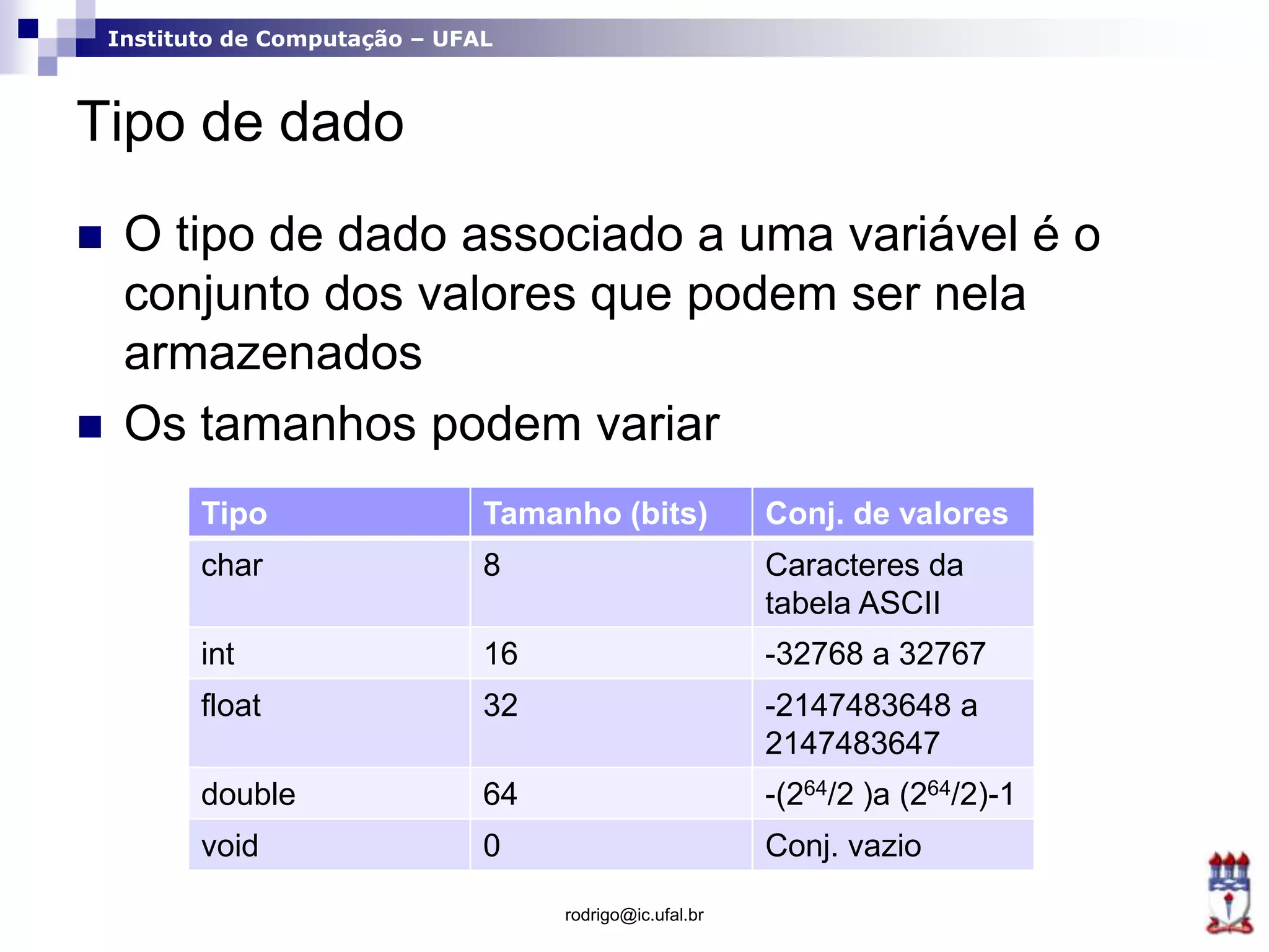 Instituto de Computação – UFAL
Tipo de dado
 O tipo de dado associado a uma variável é o
conjunto dos valores que podem ser nela
armazenados
 Os tamanhos podem variar
rodrigo@ic.ufal.br
Tipo Tamanho (bits) Conj. de valores
char 8 Caracteres da
tabela ASCII
int 16 -32768 a 32767
float 32 -2147483648 a
2147483647
double 64 -(264/2 )a (264/2)-1
void 0 Conj. vazio
 