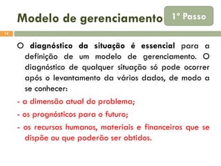 Modelo de gerenciamento

1º Passo

14

O diagnóstico da situação é essencial para a
definição de um modelo de gerenciamento. O
diagnóstico de qualquer situação só pode ocorrer
após o levantamento da vários dados, de modo a
se conhecer:
- a dimensão atual do problema;
- os prognósticos para o futuro;
- os recursos humanos, materiais e financeiros que se
dispõe ou que poderão ser obtidos.

 
