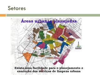 Setores

 
