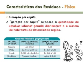 Características dos Resíduos - Física
Geração per capita
A "geração per capita" relaciona a quantidade de
resíduos urbanos gerada diariamente e o número
de habitantes de determinada região.


 