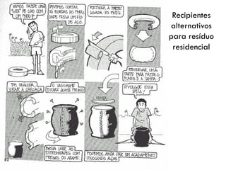 Recipientes
alternativos
para resíduo
residencial

82

 