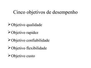 Cinco objetivos de desempenho
 Objetivo qualidade
 Objetivo rapidez
 Objetivo confiabilidade
 Objetivo flexibilidade
 Objetivo custo

 
