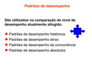 Padrões de desempenho

São utilizados na comparação do nível de
desempenho atualmente atingido.
 Padrões de desempenho históricos
 Padrões de desempenho alvos
 Padrões de desempenho da concorrência
 Padrões de desempenho absolutos

 
