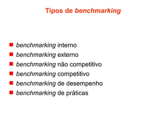 Tipos de benchmarking

 benchmarking interno
 benchmarking externo
 benchmarking não competitivo
 benchmarking competitivo
 benchmarking de desempenho
 benchmarking de práticas

 