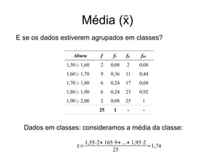 Altura f fr fa far
1,50 |- 1,60 2 0,08 2 0,08
1,60 |- 1,70 9 0,36 11 0,44
1,70 |- 1,80 6 0,24 17 0,68
1,80 |- 1,90 6 0,24 23 0,92
1,90 |- 2,00 2 0,08 25 1
25 1 - -
E se os dados estiverem agrupados em classes?
Dados em classes: consideramos a média da classe:
̄x=
1,55⋅2+ 165⋅9+ ...+ 1,95⋅2
25
≈1,74
Média (x)
_
 