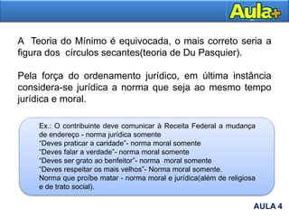 A Teoria do Mínimo é equivocada, o mais correto seria a
figura dos círculos secantes(teoria de Du Pasquier).
Pela força do ordenamento jurídico, em última instância
considera-se jurídica a norma que seja ao mesmo tempo
jurídica e moral.
AULA 4
Ex.: O contribuinte deve comunicar à Receita Federal a mudança
de endereço - norma jurídica somente
“Deves praticar a caridade”- norma moral somente
“Deves falar a verdade”- norma moral somente
“Deves ser grato ao benfeitor”- norma moral somente
“Deves respeitar os mais velhos”- Norma moral somente.
Norma que proíbe matar - norma moral e jurídica(além de religiosa
e de trato social).
 
