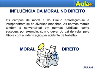 INFLUÊNCIA DA MORAL NO DIREITO
Os campos da moral e do Direito entrelaçam-se e
interpenetram-se de diversas maneiras. As normas morais
tendem a converter-se em normas jurídicas, como
sucedeu, por exemplo, com o dever do pai de velar pelo
filho e com a indenização por acidente de trabalho.
MORAL DIREITO
AULA 4
 