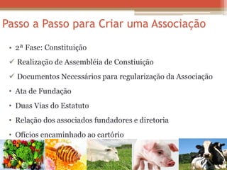 Passo a Passo para Criar uma Associação 
•2ª Fase: Constituição 
 Realização de Assembléia de Constiuição 
 Documentos Necessários para regularização da Associação 
•Ata de Fundação 
•Duas Vias do Estatuto 
•Relação dos associados fundadores e diretoria 
•Ofícios encaminhado ao cartório  