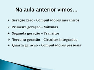  Geração zero - Computadores mecânicos
 Primeira geração – Válvulas
 Segunda geração – Transitor
 Terceira geração – Circuitos integrados
 Quarta geração – Computadores pessoais
Na aula anterior vimos...
 