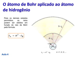 Para os demais estados
permitidos, os raios
podem ser obtidos em
função do raio de Bohr
pela fórmula:
Bn rnr  2
Bn rnr  2
n = 1, 2, 3, ...
 