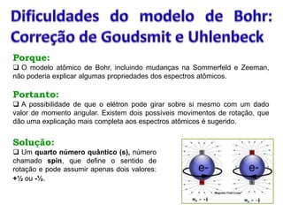 Porque:
 O modelo atômico de Bohr, incluindo mudanças na Sommerfeld e Zeeman,
não poderia explicar algumas propriedades dos espectros atômicos.
Portanto:
 A possibilidade de que o elétron pode girar sobre si mesmo com um dado
valor de momento angular. Existem dois possíveis movimentos de rotação, que
dão uma explicação mais completa aos espectros atômicos é sugerido.
Solução:
 Um quarto número quântico (s), número
chamado spin, que define o sentido de
rotação e pode assumir apenas dois valores:
+½ ou -½.
 