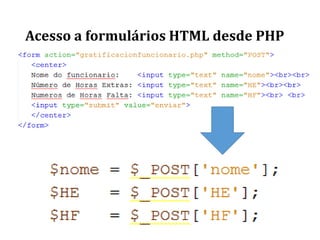 Acesso a formulários HTML desde PHP
 