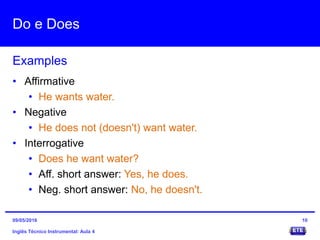 Do e Does
Inglês Técnico Instrumental: Aula 4
Examples
10
• Affirmative
• He wants water.
• Negative
• He does not (doesn't) want water.
• Interrogative
• Does he want water?
• Aff. short answer: Yes, he does.
• Neg. short answer: No, he doesn't.
09/05/2016
 