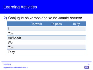 Learning Activities
2) Conjugue os verbos abaixo no simple present.
Inglês Técnico Instrumental: Aula 4
23
To work To pass To fly
I
You
He/She/It
We
You
They
09/05/2016
 