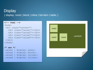 Display
{ display: none | block | inline | list-item | table; }
<!-- html -->
<body>
<div class=“content”>
<div class=“caixa1”></div>
<div class=“caixa2”></div>
<div class=“caixa3”></div>
<div class=“caixa4”></div>
</div>
</body>
/* css */
.caixa1 { display: none;}
.caixa2 { display: block;}
.caixa3 { display: inline;}
.caixa4 { display: inline;}
.content.....
.caixa2
.caixa3 .caixa4
 