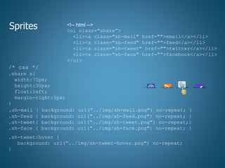 /* css */
.share a{
width:75px;
height:30px;
float:left;
margin-right:5px;
}
.sh-mail { background: url(“../img/sh-mail.png") no-repeat; }
.sh-feed { background: url(“../img/sh-feed.png") no-repeat; }
.sh-tweet{ background: url(“../img/sh-tweet.png") no-repeat;}
.sh-face { background: url(“../img/sh-face.png") no-repeat; }
.sh-tweet:hover {
background: url(“../img/sh-tweet-hover.png") no-repeat;
}
Sprites <!-- html -->
<ul class="share”>
<li><a class="sh-mail" href="">email</a></li>
<li><a class="sh-feed" href="">feed</a></li>
<li><a class="sh-tweet" href="">twitter</a></li>
<li><a class="sh-face" href="">facebook</a></li>
</ul>
 