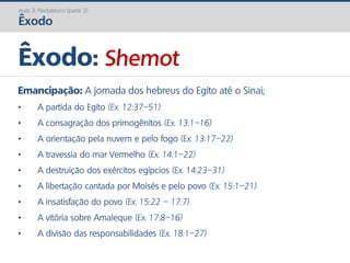 Emancipação: A jornada dos hebreus do Egito até o Sinai;
• A partida do Egito (Ex. 12:37–51)
• A consagração dos primogênitos (Ex. 13:1–16)
• A orientação pela nuvem e pelo fogo (Ex. 13:17–22)
• A travessia do mar Vermelho (Ex. 14:1–22)
• A destruição dos exércitos egípcios (Ex. 14:23–31)
• A libertação cantada por Moisés e pelo povo (Ex. 15:1–21)
• A insatisfação do povo (Ex. 15:22 – 17:7)
• A vitória sobre Amaleque (Ex. 17:8–16)
• A divisão das responsabilidades (Ex. 18:1–27)
Êxodo: Shemot
Aula 3: Pentateuco (parte 2)
Êxodo
 