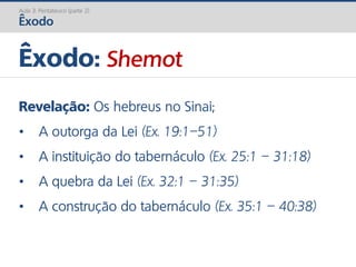 Revelação: Os hebreus no Sinai;
• A outorga da Lei (Ex. 19:1–51)
• A instituição do tabernáculo (Ex. 25:1 – 31:18)
• A quebra da Lei (Ex. 32:1 – 31:35)
• A construção do tabernáculo (Ex. 35:1 – 40:38)
Êxodo: Shemot
Aula 3: Pentateuco (parte 2)
Êxodo
 