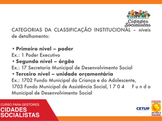 CATEGORIAS DA CLASSIFICAÇÃO INSTITUCIONAL – níveis
de detalhamento:
• Primeiro nível – poder 
Ex.: 1 Poder Executivo
• Segundo nível – órgão 
Ex.: 17 Secretaria Municipal de Desenvolvimento Social
• Terceiro nível – unidade orçamentária  
Ex.: 1702 Fundo Municipal da Criança e do Adolescente,	
1703 Fundo Municipal de Assistência Social,	1 7 0 4 F u n d o
Municipal de Desenvolvimento Social
 