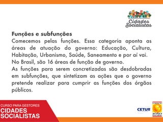 Funções e subfunções
Comecemos pelas funções. Essa categoria aponta as
áreas de atuação do governo: Educação, Cultura,
Habitação, Urbanismo, Saúde, Saneamento e por aí vai.
No Brasil, são 16 áreas de função de governo.
As funções para serem concretizadas são desdobradas
em subfunções, que sintetizam as ações que o governo
pretende realizar para cumprir as funções dos órgãos
públicos.
 