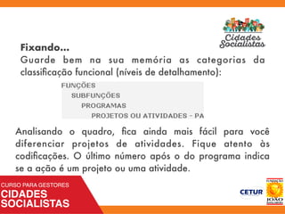 Fixando...
Guarde bem na sua memória as categorias da
classiﬁcação funcional (níveis de detalhamento):
Analisando o quadro, ﬁca ainda mais fácil para você
diferenciar projetos de atividades. Fique atento às
codiﬁcações. O último número após o do programa indica
se a ação é um projeto ou uma atividade.
 