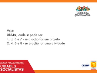 Veja:
0184x, onde x pode ser:
1, 3, 5 e 7 - se a ação for um projeto 
2, 4, 6 e 8 - se a ação for uma atividade
 