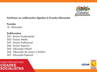 Conheça as subfunções ligadas à função Educação
Função 
12 - Educação
Subfunções 
361 - Ensino Fundamental  
362 - Ensino Médio  
363 - Ensino Proﬁssional  
364 - Ensino Superior 
365 - Educação Infantil  
366 - Educação de Jovens e Adultos  
367 - Educação Especial
 