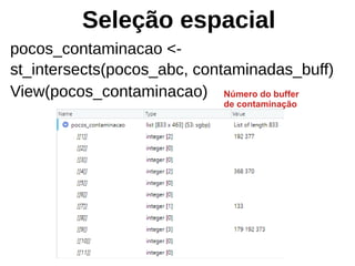 Seleção espacial
pocos_contaminados <-
pocos_abc[contaminadas_buff, op=st_intersects]
plot(pocos_contaminados,pch=20,cex=0...