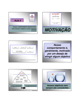 29/01/2014

Aula 4
Disciplina: COMPORTAMENTO ORGANIZACIONAL.
Temas: Motivação, Inteligência, Vontade e Inteligência
Emocional.
Prof. Angelo Peres

MOTIVAÇÃO

Nosso
comportamento é,
geralmente, motivado
por um desejo de
atingir algum objetivo
Fonte: http://site.suamente.com.br/a-motivacao-no-ambiente-profissional/

comportamento

comportamento

Nossos objetivos nem
sempre são conscientes.

Fonte do Slide: http://equilibriocorpoemente.wordpress.com/2010/07/27/motivacao-interna-xmotivacao-externa/

1

 