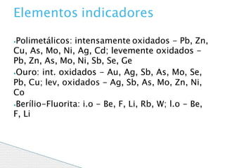 ⦁Polimetálicos: intensamente oxidados - Pb, Zn,
Cu, As, Mo, Ni, Ag, Cd; levemente oxidados -
Pb, Zn, As, Mo, Ni, Sb, Se, Ge
⦁Ouro: int. oxidados - Au, Ag, Sb, As, Mo, Se,
Pb, Cu; lev, oxidados - Ag, Sb, As, Mo, Zn, Ni,
Co
⦁Berílio-Fluorita: i.o - Be, F, Li, Rb, W; l.o - Be,
F, Li
Elementos indicadores
 