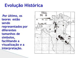 ⦁Por último, os
teores estão
sendo
representados por
diferentes
tamanhos de
símbolos,
facilitando a
visualização e a
interpretação.
Evolução Histórica
 
