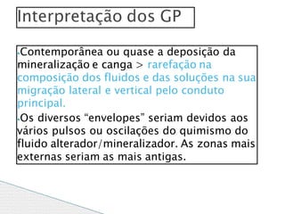 ⦁Contemporânea ou quase a deposição da
mineralização e canga > rarefação na
composição dos fluidos e das soluções na sua
migração lateral e vertical pelo conduto
principal.
⦁Os diversos “envelopes” seriam devidos aos
vários pulsos ou oscilações do quimismo do
fluido alterador/mineralizador. As zonas mais
externas seriam as mais antigas.
Interpretação dos GP
 
