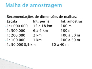 ⦁ Recomendações de dimensões de malhas:
⦁ Escala
⦁ 1:1.000.000
⦁1: 500.000
⦁ 1: 200.000
Int. perfis
12 a 18 km
6 a 4 km
2 km
Int. amostras
100 m
100 m
100 a 50 m
⦁ 1: 100.000 1 km
⦁ 1: 50.000 0,5 km
100 a 50 m
50 a 40 m
Malha de amostragem
 