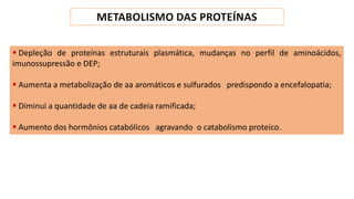▪ Depleção de proteínas estruturais plasmática, mudanças no perfil de aminoácidos,
imunossupressão e DEP;
▪ Aumenta a metabolização de aa aromáticos e sulfurados predispondo a encefalopatia;
▪ Diminui a quantidade de aa de cadeia ramificada;
▪ Aumento dos hormônios catabólicos agravando o catabolismo proteico.
 