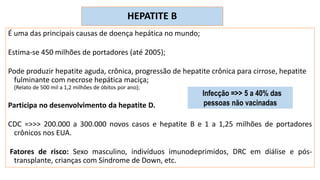É uma das principais causas de doença hepática no mundo;
Estima-se 450 milhões de portadores (até 2005);
Pode produzir hepatite aguda, crônica, progressão de hepatite crônica para cirrose, hepatite
fulminante com necrose hepática maciça;
(Relato de 500 mil a 1,2 milhões de óbitos por ano);
Participa no desenvolvimento da hepatite D.
CDC =>>> 200.000 a 300.000 novos casos e hepatite B e 1 a 1,25 milhões de portadores
crônicos nos EUA.
Fatores de risco: Sexo masculino, indivíduos imunodeprimidos, DRC em diálise e pós-
transplante, crianças com Síndrome de Down, etc.
HEPATITE B
lnfecção =>> 5 a 40% das
pessoas não vacinadas
 