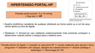 HIPERTENSÃO PORTAL-HP
Pressão dentro do fígado => pressão na veia porta HP => canais colaterais para desviar o fluxo
sanguíneo => distedem com sangue, alargam-se e desenvolve-se => Varizes (esôfago e
estômago) => Hemorragia do TGI.
Pressão portal normal = 5 a 10 mmHg
> Que isto => HP
• Quadro sindrômico resultante de qualquer obstáculo ao tronco porta ou a um de seus
ramos dentro ou fora do fígado.
• Obstáculo => formam-se vias colaterais anatomicamente mais próximas começam a
desenvolver visando drenar o sangue para o sistema cava .
 
