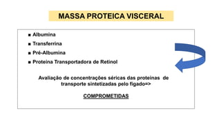  Albumina
 Transferrina
 Pré-Albumina
 Proteína Transportadora de Retinol
Avaliação de concentrações séricas das proteínas de
transporte sintetizadas pelo fígado=>
COMPROMETIDAS
MASSA PROTEICA VISCERAL
 