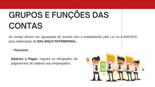 As contas devem ser agrupadas de acordo com o estabelecido pela Lei no 6.404/1976,
para elaboração do BALANÇO PATRIMONIAL.
• Passivos
Salários a Pagar: registra as obrigações de
pagamentos de salários aos empregados;
 