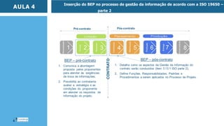 Plano de Execução BIM ou BIM Execution Plan – BEP | PDF