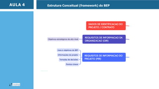 Plano de Execução BIM ou BIM Execution Plan – BEP | PDF