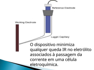 O dispositivo minimiza
qualquer queda IR no eletrólito
associados à passagem da
corrente em uma célula
eletroquímica.
 