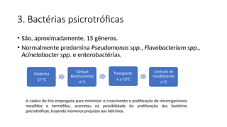 3. Bactérias psicrotróficas
• São, aproximadamente, 15 gêneros.
• Normalmente predomina Pseudomonas spp., Flavobacterium spp.,
Acinetobacter spp. e enterobactérias.
Ordenha
37 °C
Tanque
Resfriamento
4 °C
Transporte
4 a 10°C
Centrais de
recebimento
4 °C
A cadeia do frio empregada para minimizar o crescimento e proliferação de microrganismos
mesófilos e termófilos, acarretou na possibilidade da proliferação das bactérias
psicrotróficas, trazendo inúmeros prejuízos aos laticínios.
 