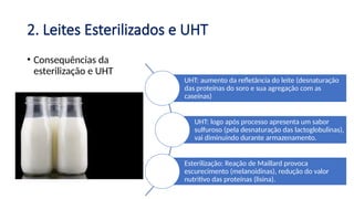 2. Leites Esterilizados e UHT
• Consequências da
esterilização e UHT
UHT: aumento da refletância do leite (desnaturação
das proteínas do soro e sua agregação com as
caseínas)
UHT: logo após processo apresenta um sabor
sulfuroso (pela desnaturação das lactoglobulinas),
vai diminuindo durante armazenamento.
Esterilização: Reação de Maillard provoca
escurecimento (melanoidinas), redução do valor
nutritivo das proteínas (lisina).
 