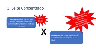 3. Leite Concentrado
Leite concentrado, que é o leite
natural, integral ou desnatado,
pasteurizado e privado de parte de
sua água;
Só leite
de vaca
Leite evaporado, que é o leite de vaca
esterilizado privado de parte de sua
água;
estabilizantes (citrato e
ortofosfato de sódio e
potássio),
- antioxidantes (p. ex.,
ácido L-ascórbico), -
emulsionante (lecitina).
X
 