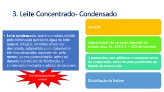 3. Leite Concentrado- Condensado
• Leite condensado, que é o produto obtido
pela eliminação parcial da água do leite
natural, integral, semidesnatado ou
desnatado, submetido a um tratamento
térmico adequado, equivalente, pelo
menos, a uma pasteurização, antes ou
durante o processo de fabricação, e
conservado mediante a adição de sacarose;
Microbiologicamente
estável
Aw 0,83
Concentração de sacarose depende do
extrato seco. Ex: 35% E.S. = 42% de sacarose
3 momentos para adicionar a sacarose: antes
da evaporação, antes do preaquecimento ou
depois da evaporação
Cristalização da lactose
 