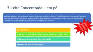 3. Leite Concentrado – em pó
Leite em pó, que é o produto seco e pulverulento que se obtém mediante a desidratação do leite natural integral ou
total ou parcialmente desnatado, submetido a um tratamento térmico equivalente, pelo menos, à pasteurização,
realizado em estado líquido, antes ou durante o processo de fabricação.
estabilizantes
(citrato e ortofosfato de
sódio e potássio),
- antioxidantes (p. ex.,
ácido L-ascórbico), -
emulsionante (lecitina).
Aw 0,2 a 0,4
Concentrar primeiro o leite até 30 a 40% e Extrato Seco
Método convencional de evaporação
Método de Instantaneização
 