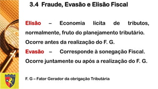 Elisão–Economialícitadetributos, normalmente,frutodoplanejamentotributário. 
OcorreantesdarealizaçãodoF.G. 
Evasão–CorrespondeàsonegaçãoFiscal. 
OcorrejuntamenteouapósarealizaçãodoF.G. 
F.G–FatorGeradordaobrigaçãoTributária 
3.4 Fraude, Evasão e Elisão Fiscal  