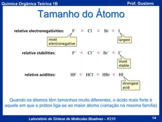 Química Orgânica Teórica 1B

Prof. Gustavo

Tamanho do Átomo

Quando os átomos têm tamanhos muito diferentes, o ácido mais forte é
aquele em que o próton liga-se ao maior átomo (variação na mesma família)
Laboratório de Síntese de Moléculas Bioativas – K210

14

 